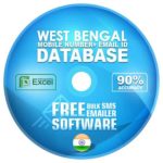 indian-statewise-database-for-West-Bengal