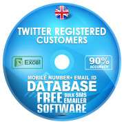 Twitter-Registered-Customers-uk-database