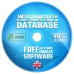uk-citywise-database-for-Middlesbrough