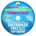 email database india